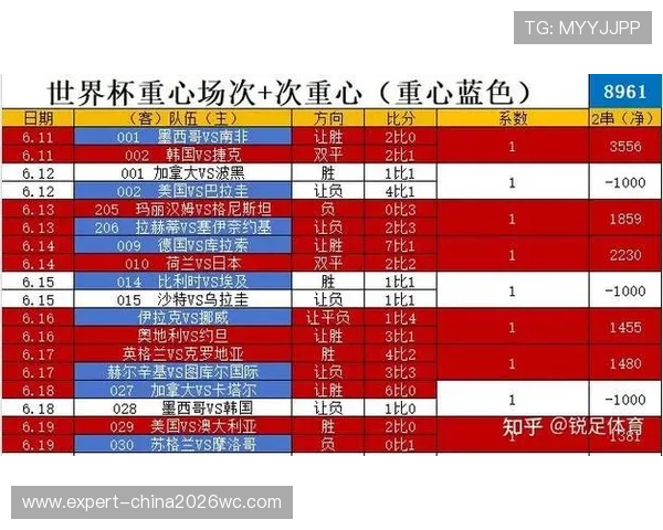 2026年世界杯突尼斯对阵日本比赛高清直播时间安排与赛事亮点介绍